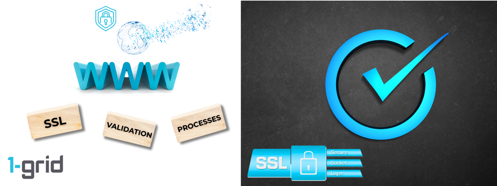 Understanding SSL Validation Processes