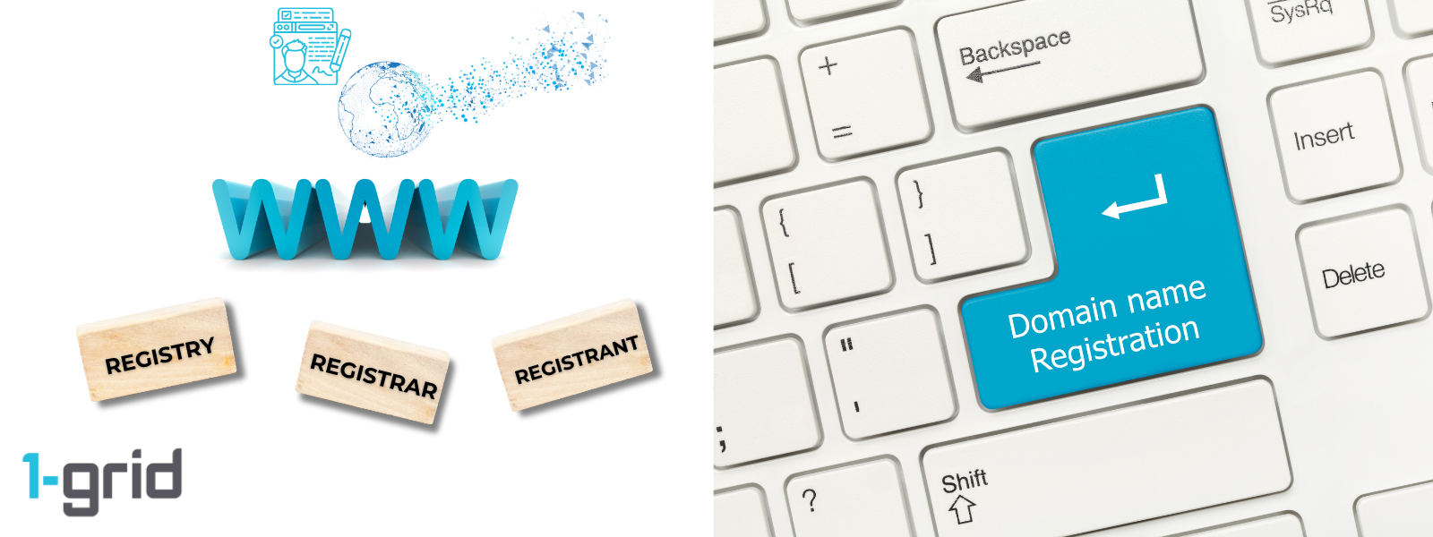 What is a Registry, Registrar and Registrant?  