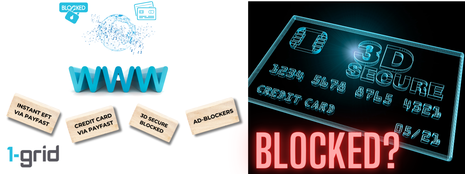 ad-blockers might be preventing 3D secure payments