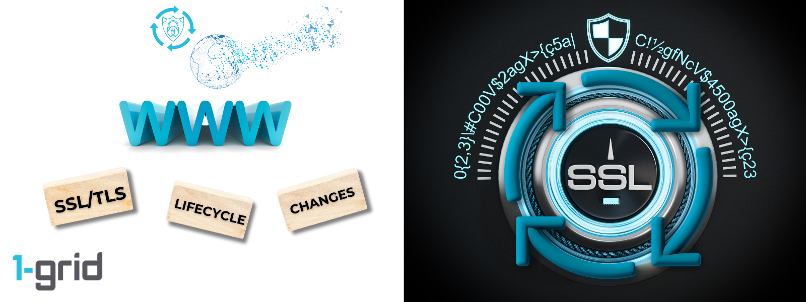 Important SSL/TLS Lifecycle Changes and Why This Matters