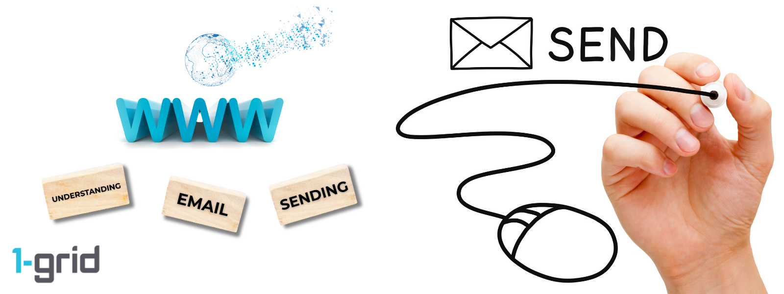 Understanding How Email Is Sent I 1-grid