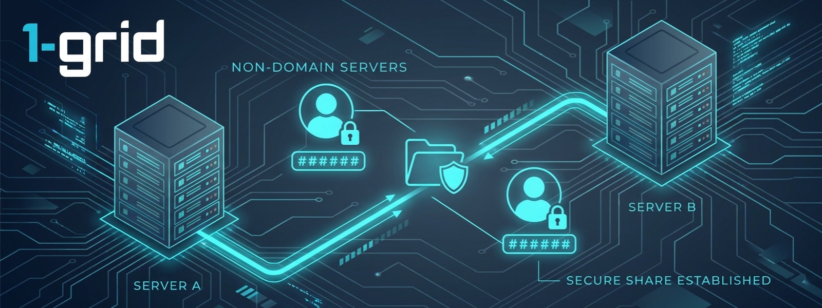 Map Network Drive Between Two Windows Servers | 1-grid 