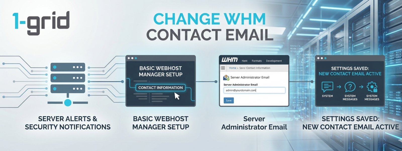How to Change Your WHM Contact Email Address | 1-grid